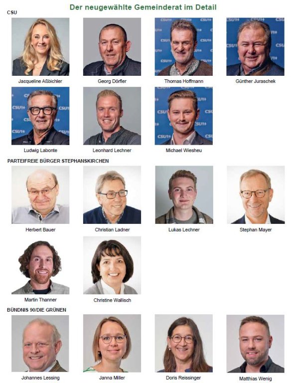 Neu gewählter Gemeinderat - Teil 1
