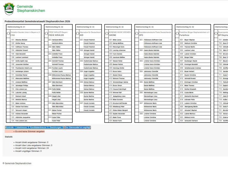 Probestimmzettel GR-Wahl 2026
